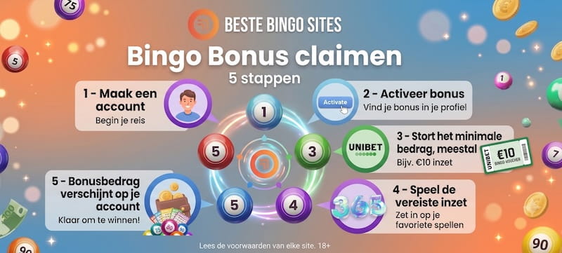 bingo bonus claimen