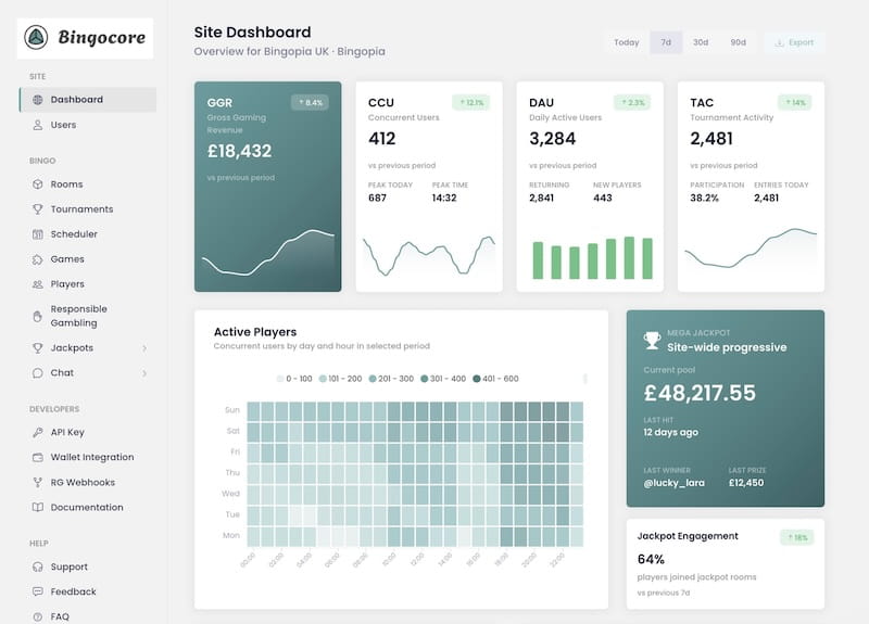bingocore-backoffice