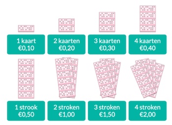 Tombola-Bingo-kaartprijzen