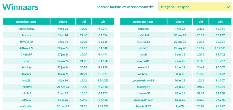 tombola-bingo-prijzen-winnaars